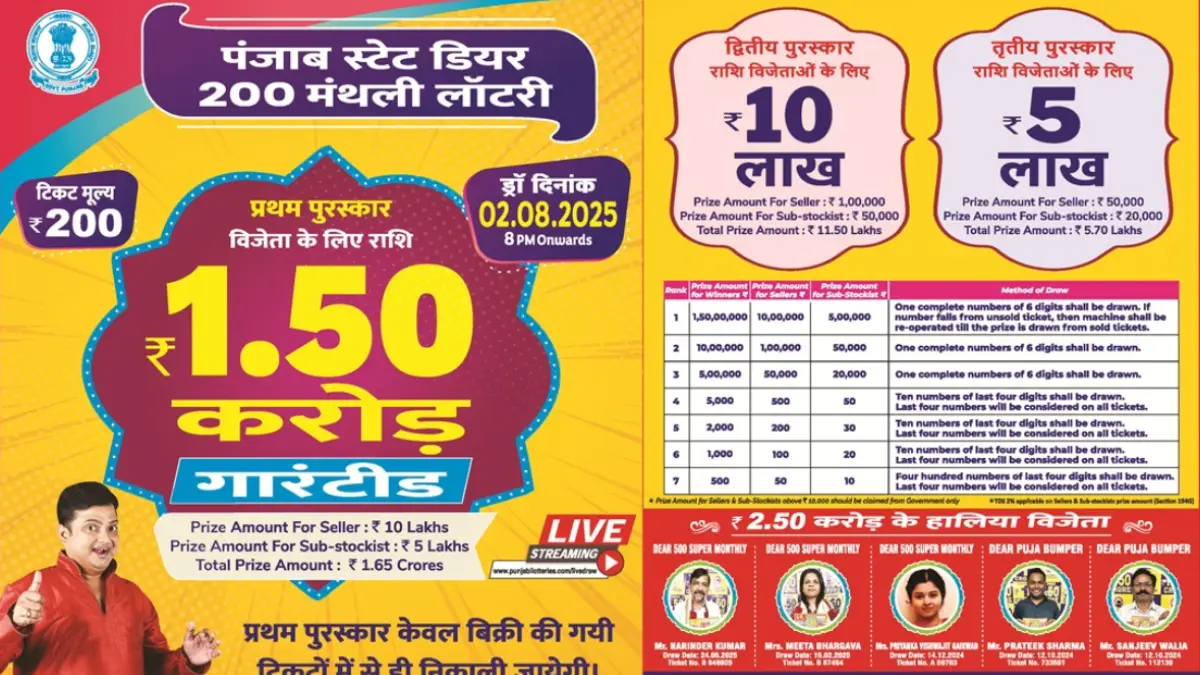 Lottery Sambad