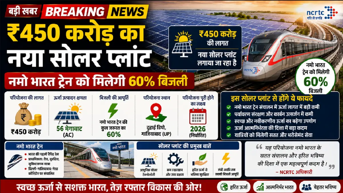 ₹450 करोड़ का नया सोलर प्लांट: Namo Bharat ट्रेन को मिलेगी 60% बिजली (पूरी जानकारी)